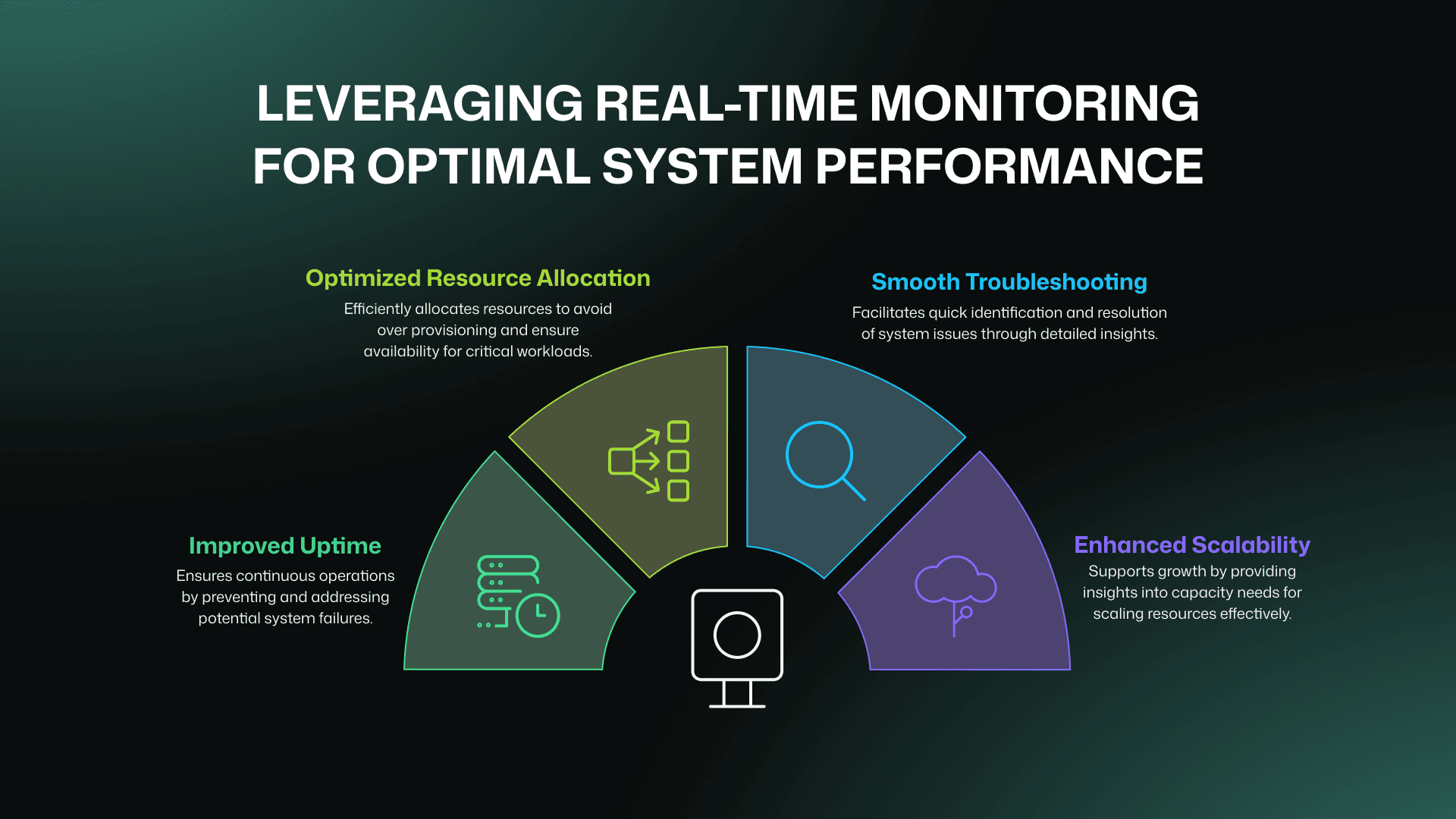 Day-25-K8s-leveraging-monitoring.png