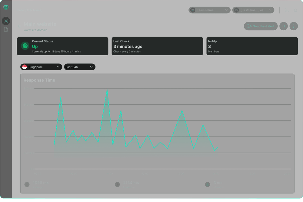 Every minute of delay increases your risk of revenue loss and customer churn